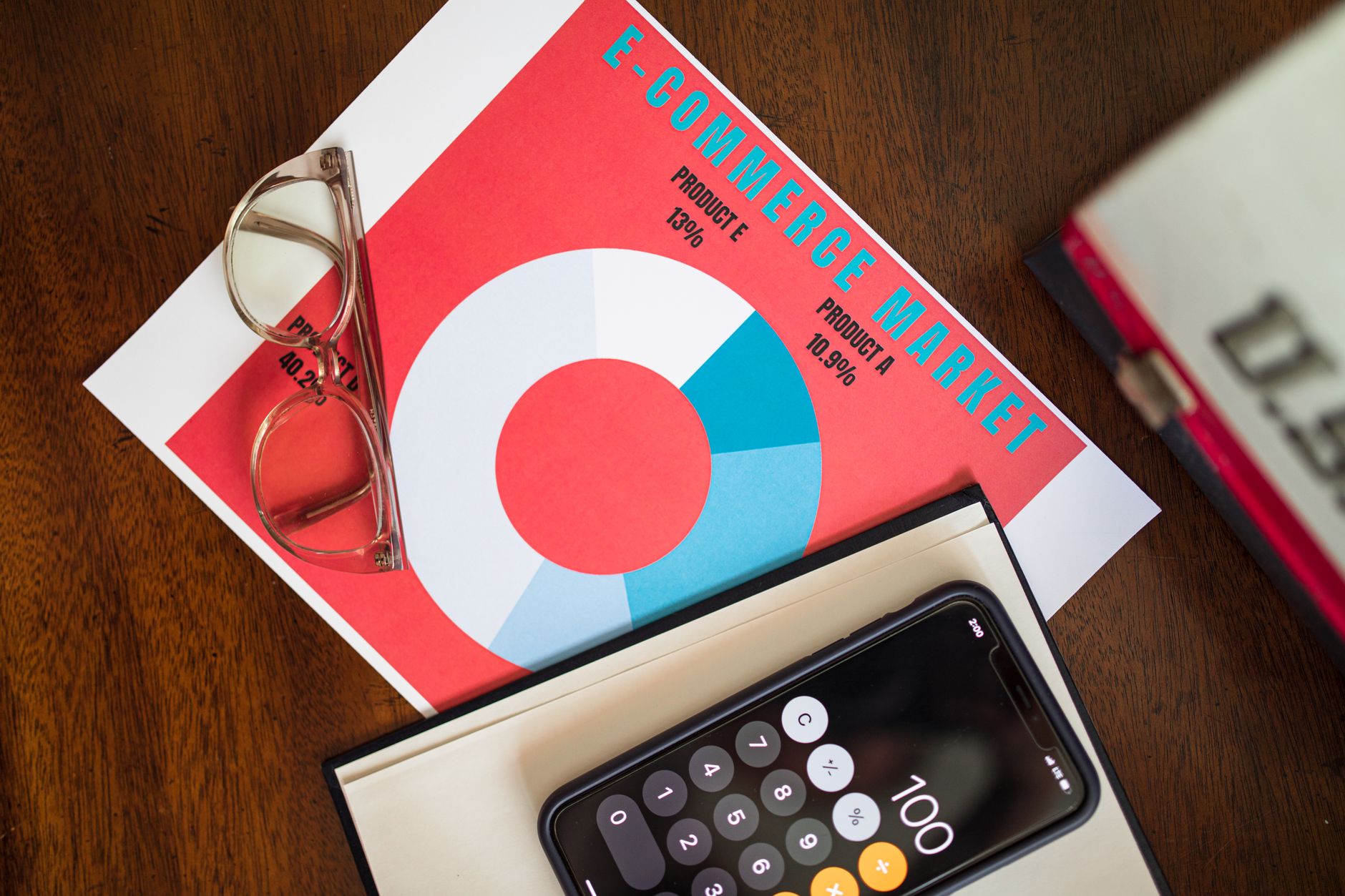 Digital products market statistics 2026