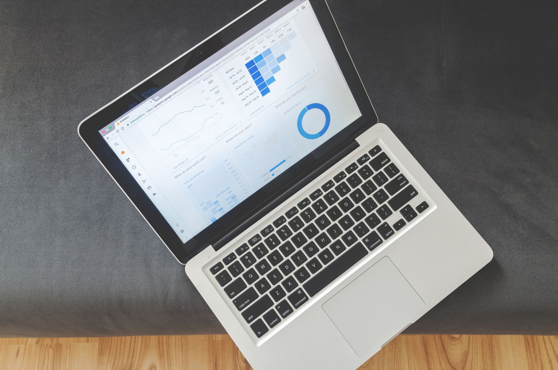 Online course market statistics 2026
